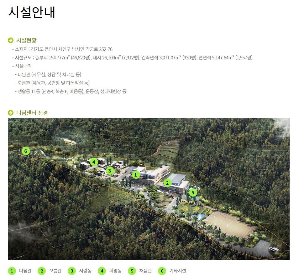 청소년치료재활센터운영-신청방법 지원내용 총정리