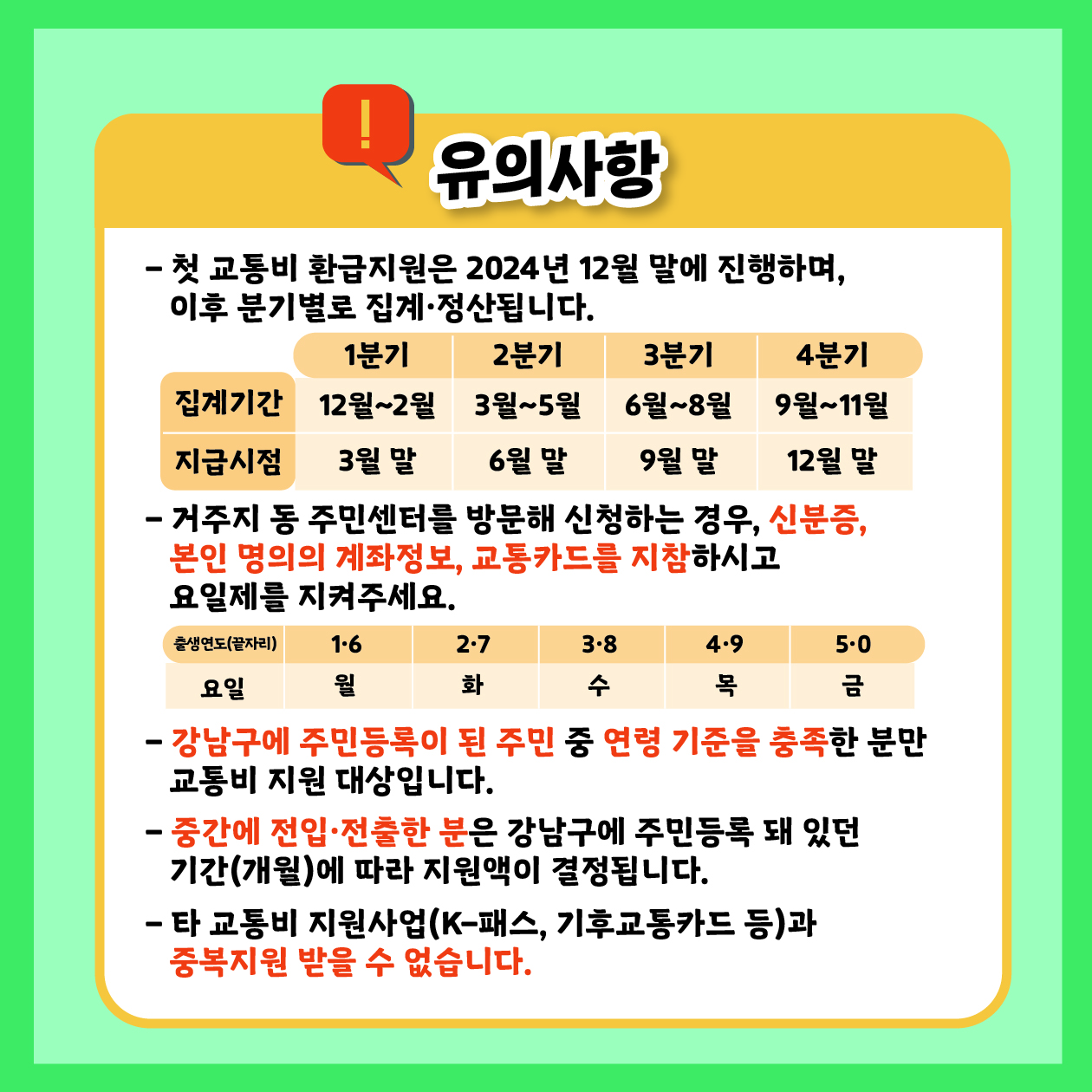 강남구 청소년 교통비 지원 온라인신청 지원금액