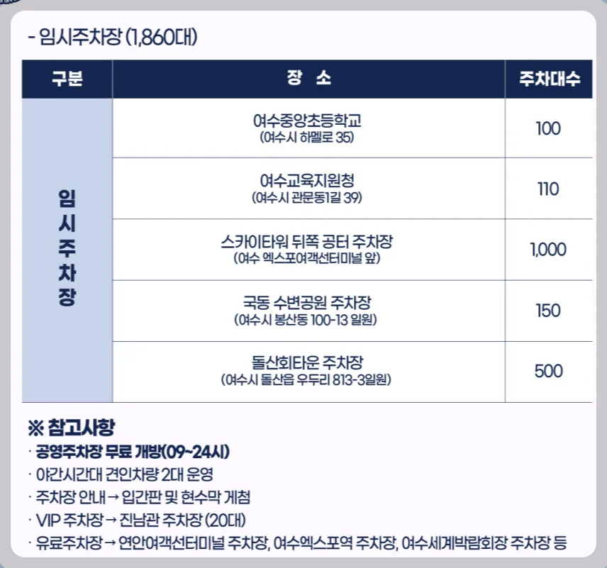 2023 여수밤바다 불꽃축제 명당자리, 행사일정, 교통 셔틀버스 및 주차장 안내