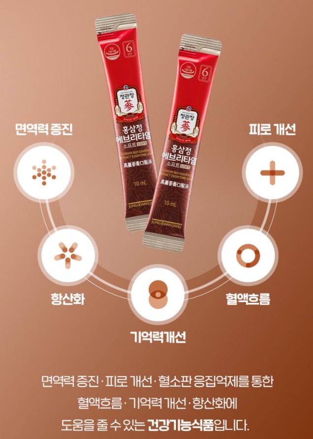 정관장-에브리타임-효능에-대해서-자세히-알려주고-있습니다.