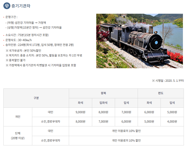증기기관차 이용요금