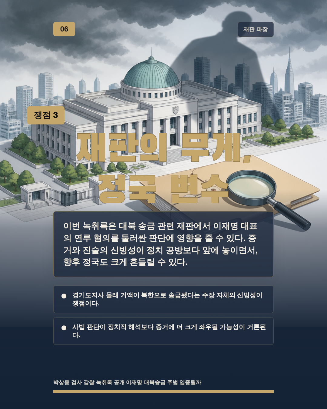 재판의 무게, 정국 변수