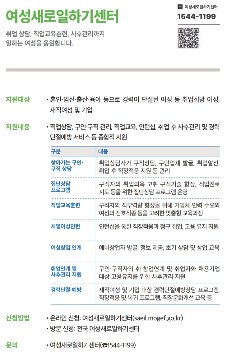 2025 여성새로일하기센터 직업훈련 및 인턴십 안내 스캔본