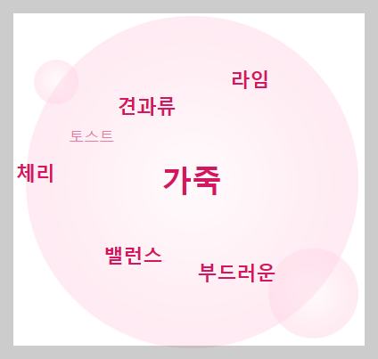 몬테스알파 테이스팅노트