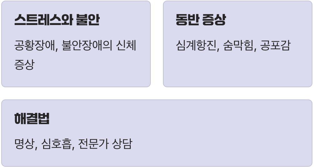 4. 마음이 보내는 신호, 스트레스와 불안
