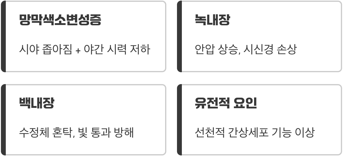 단순한 영양 부족, 그 이상의 원인들