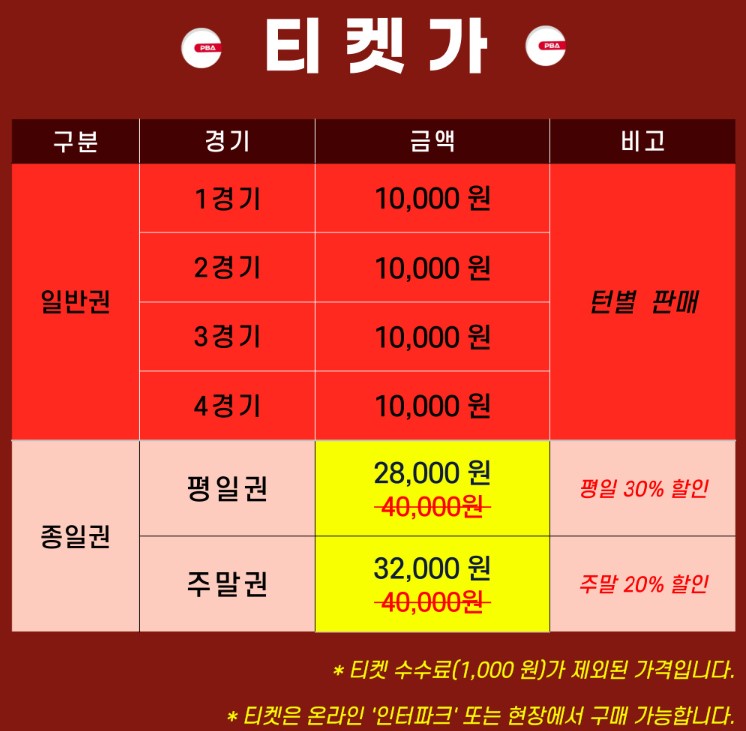 PBA 프로당구 티켓 가격