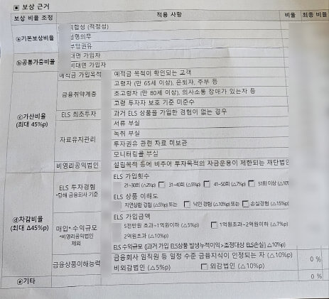 홍콩 H지수 ELS 배상 기준 및 보상 받은 후기