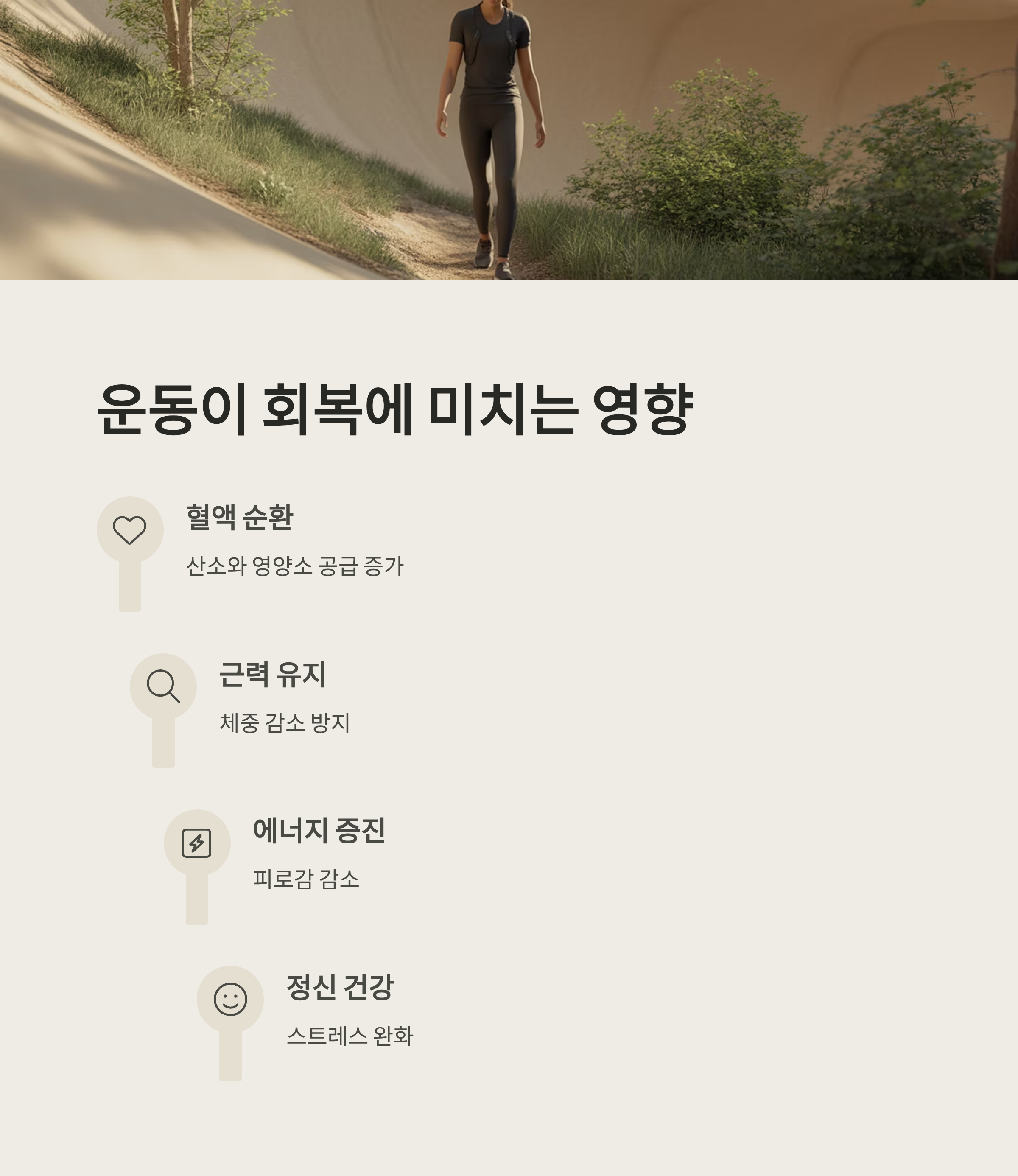 위암 수술 후 회복관리 운동영향