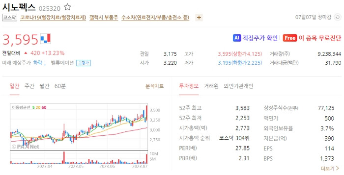 오염수 관련주 제염편