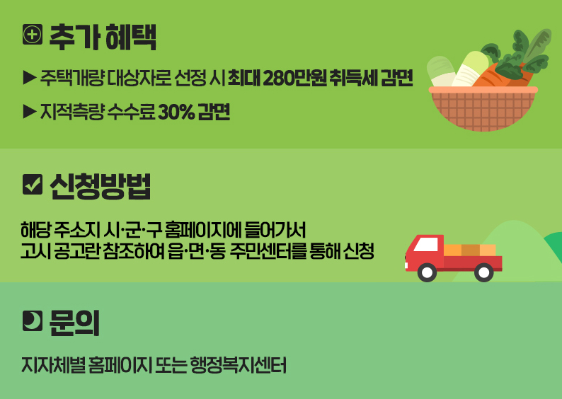 농촌주택개량사업-신청방법