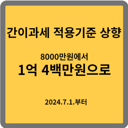 국세청, 간이과세 적용기준 8000만 원에서 1억400만 원으로 상향 정보