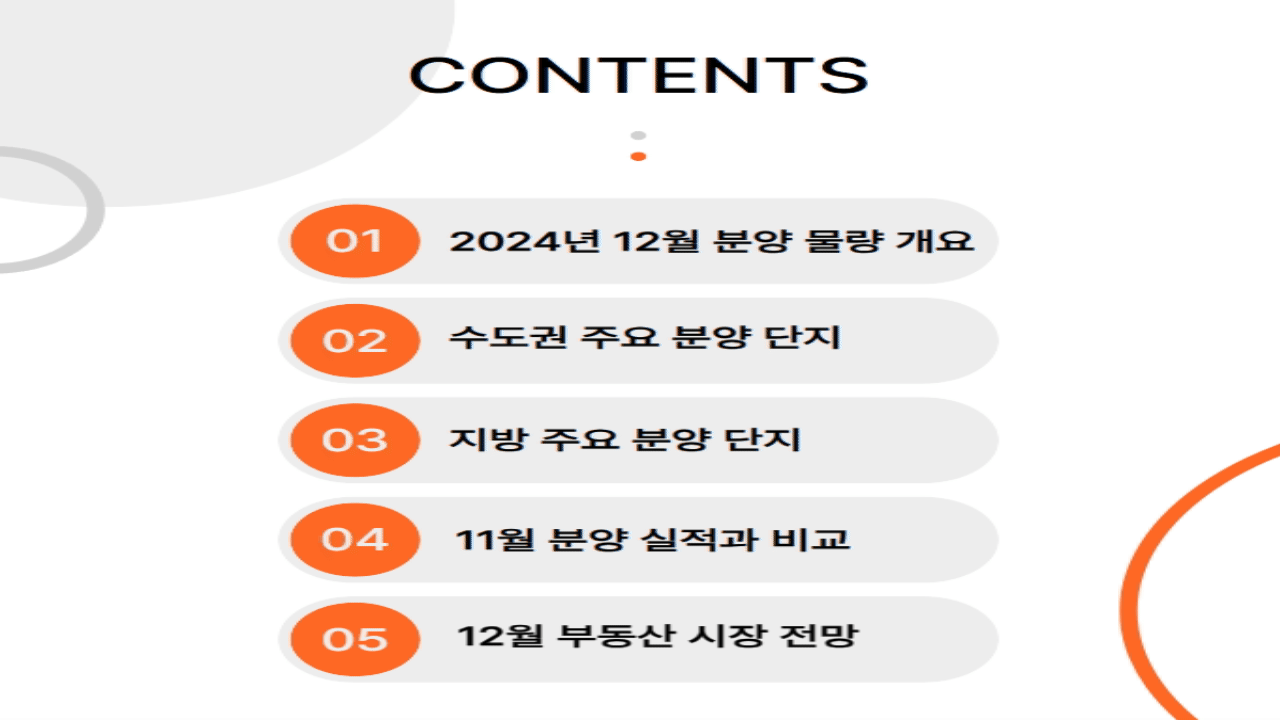 새아파트 분양 소식