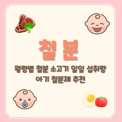 아기 철분 섭취
아기 철분 부족 증상
아기 철분 권장량
아기 철분 음식
소고기 이유식 철분
아기 철분제 추천
어린이 철분 보충제
아기 철분 영양소
아기 건강한 성장
아기 철분 결핍
철분 부족 빈혈 증상
아기 철분제 복용법
아기 철분 섭취 방법
아기 철분 부족 예방
철분이 중요한 이유
아기 면역력 강화
아기 두뇌 발달과 철분
철분이 풍부한 음식
아기 철분 보충 음식
아기 철분 부족 시 대처법
