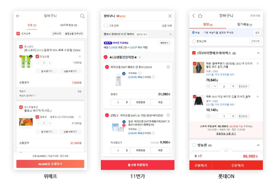 브랜드 유통의 핵심 전략 확인하러 가기