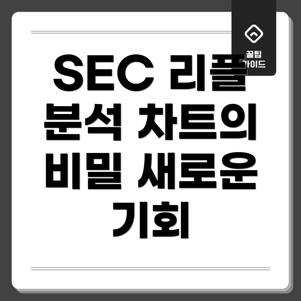 리플