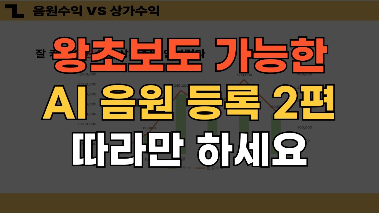 AI 음악 저작권 등록과 수익화 개념도