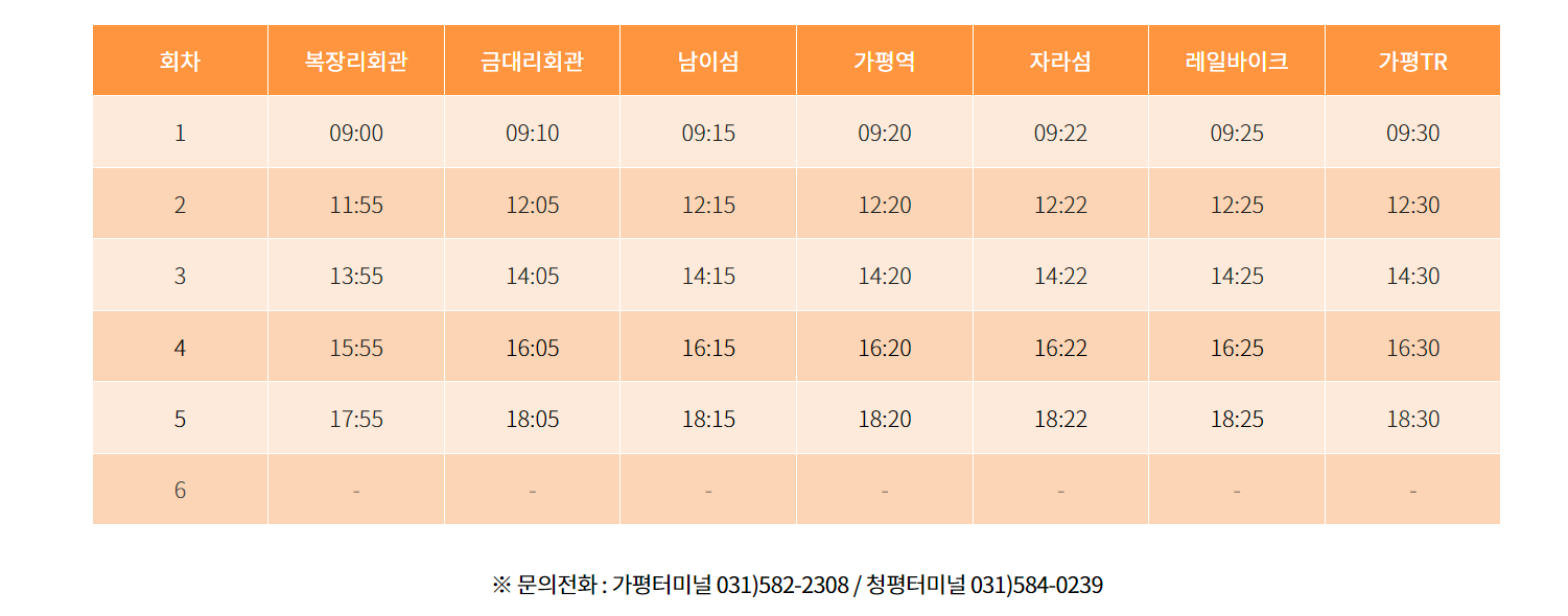 쁘띠프랑스