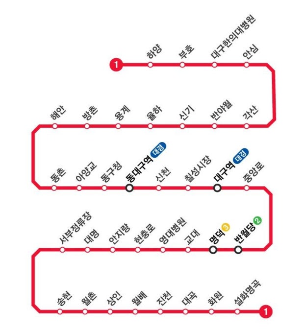 대구지하철 1호선