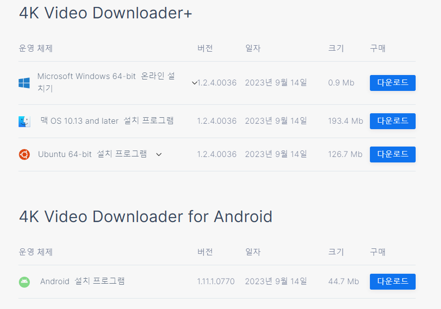 4k video downloader 다운로드