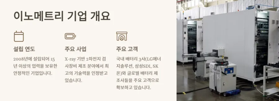 기업개요