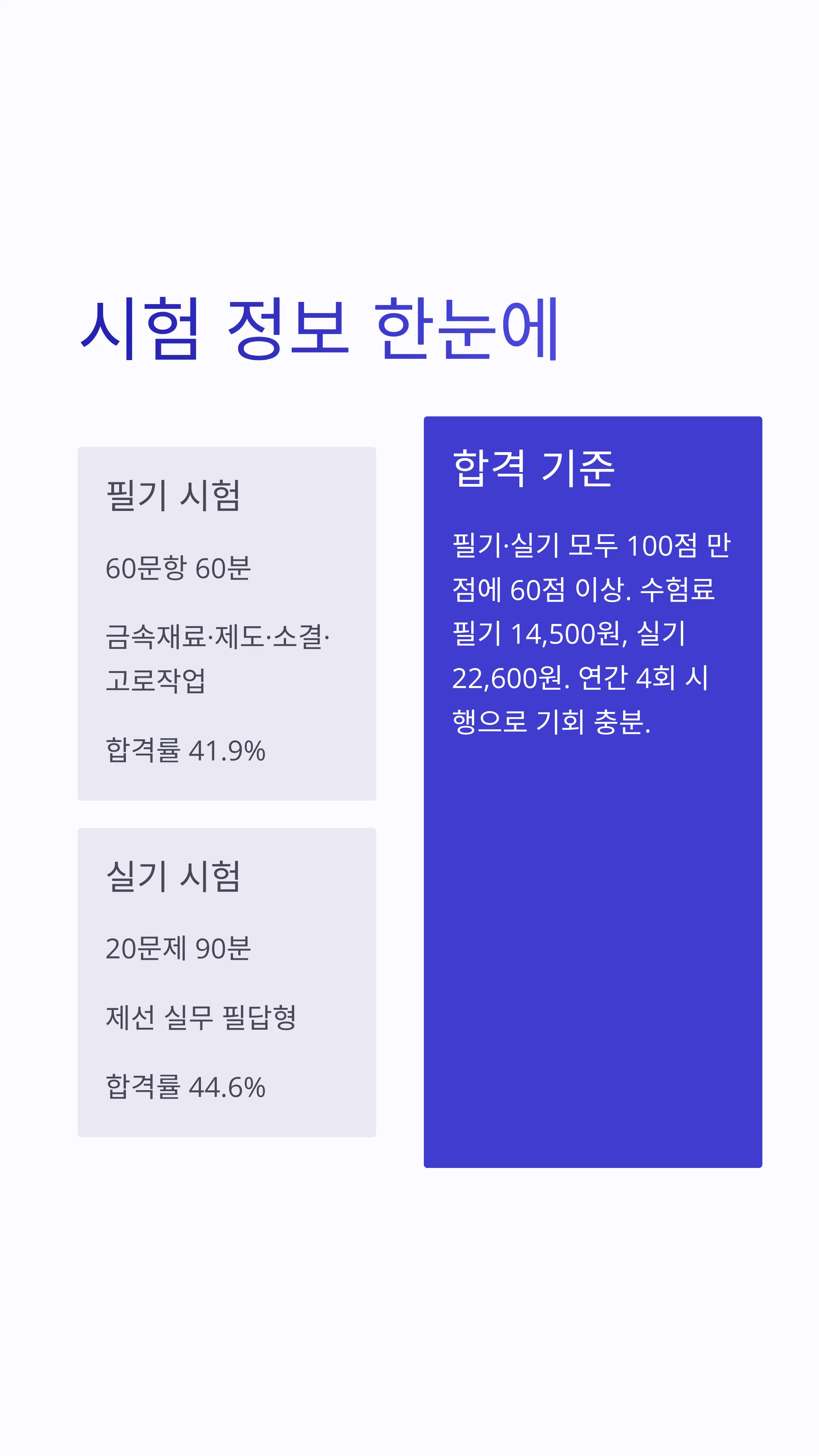 제선기능사