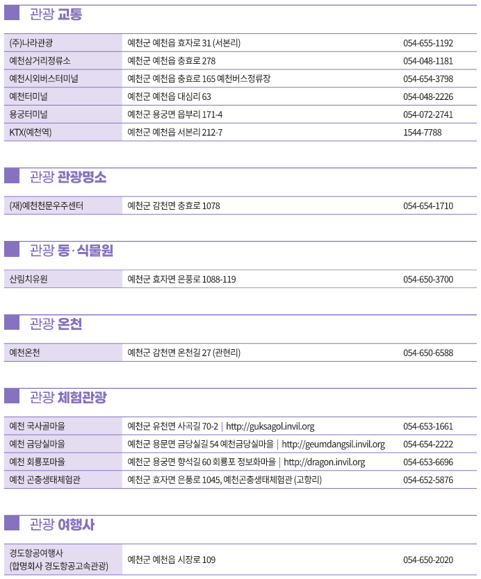 예천 문화누리카드 사용처