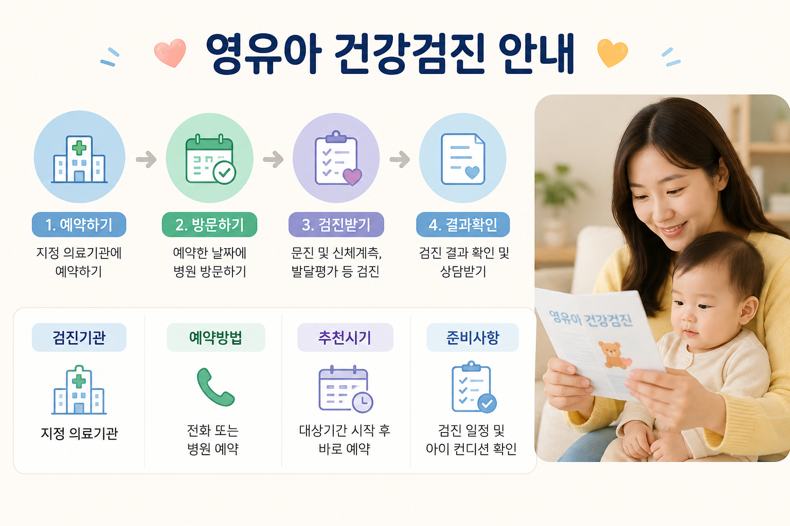 영유아건강검진 안내