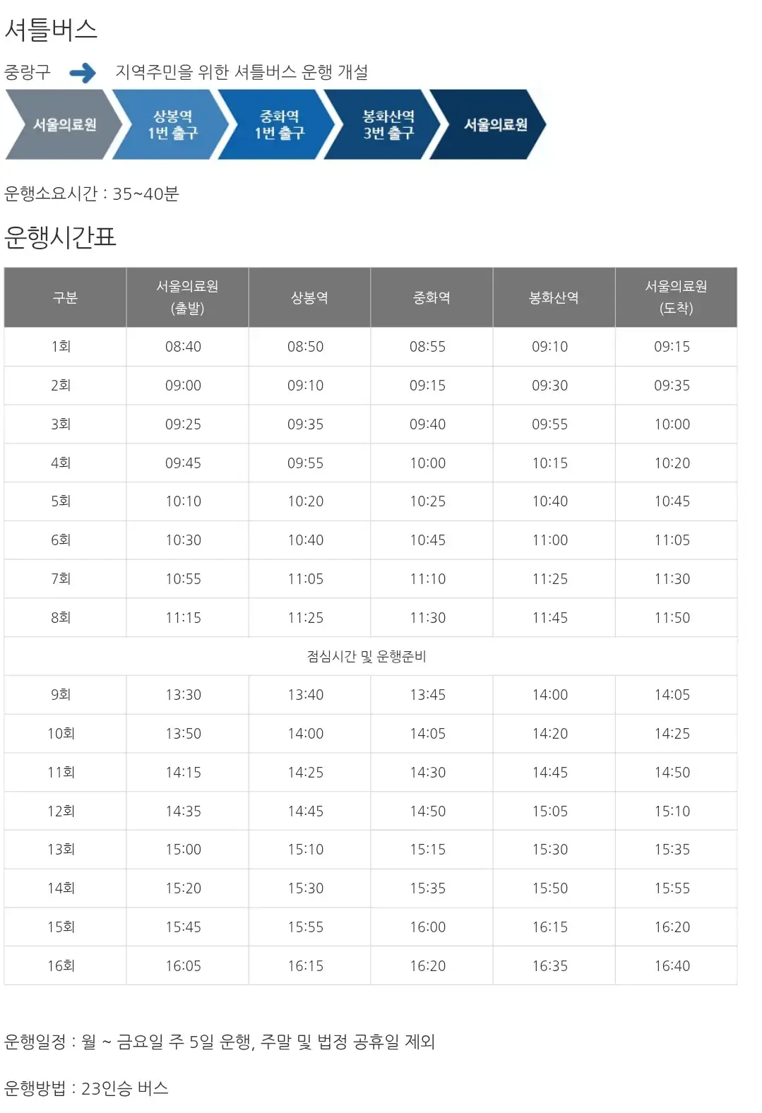 신내동 서울의료원 셔틀버스 정류장, 운행시간표 등 안내