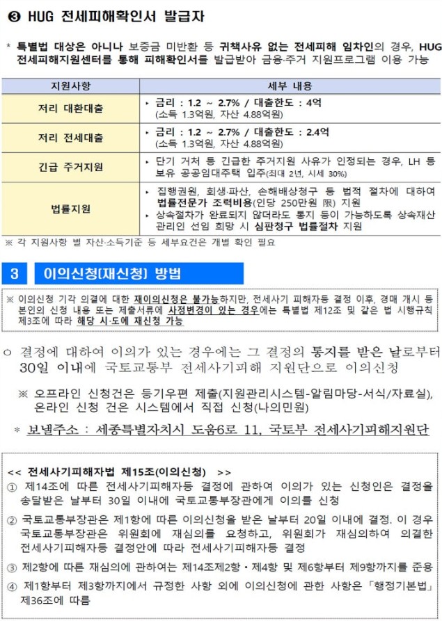 전세사기 피해자 이의신청 방법 안내