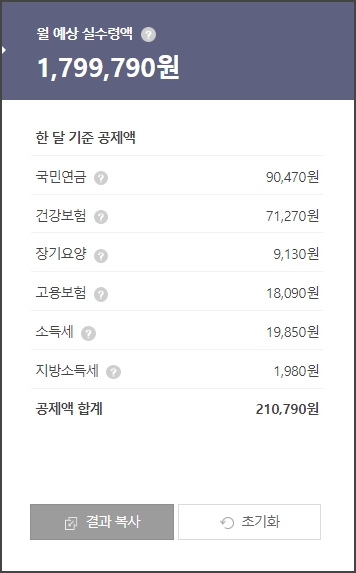 최저임금 실수령액