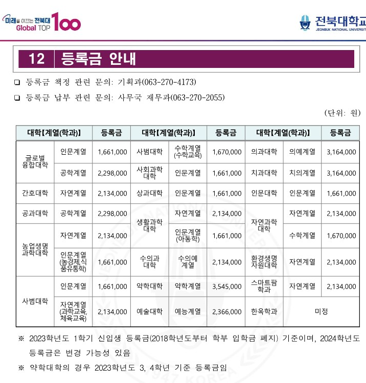 전북대 등록금 2023