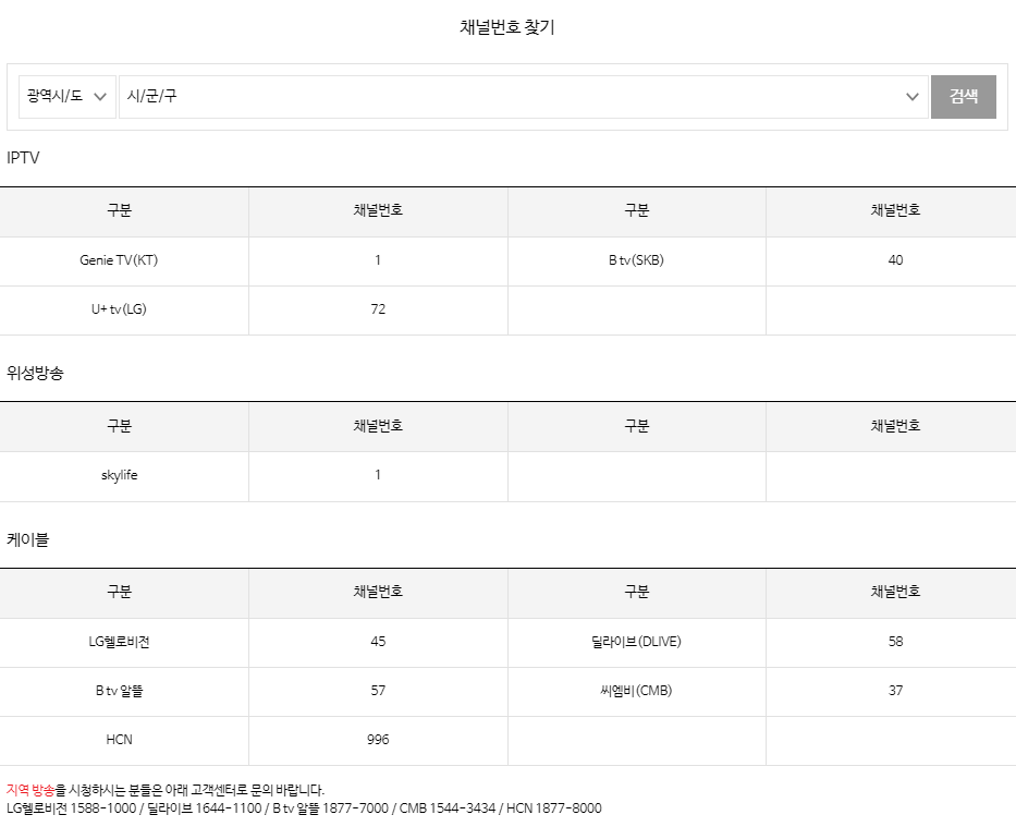 ena-채널번호