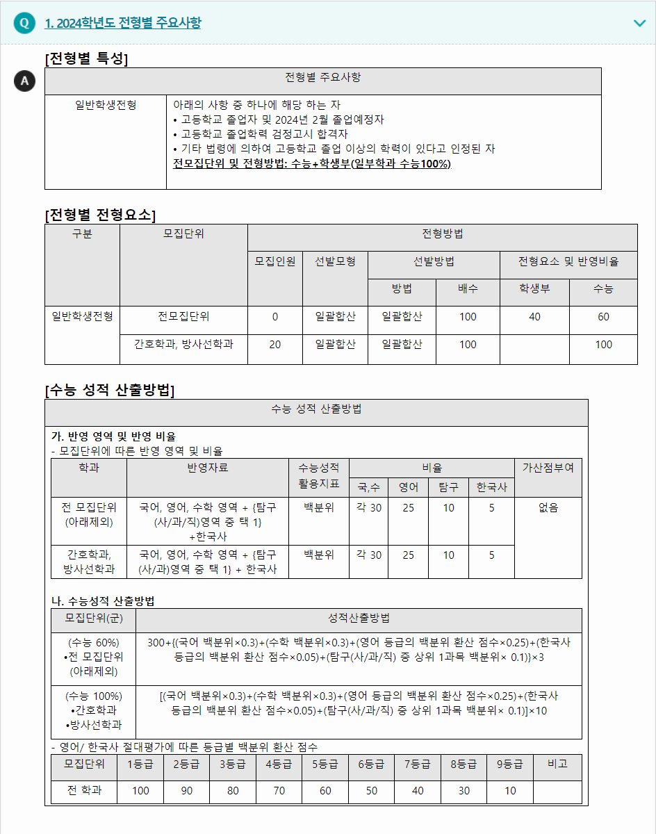 2024학년도 남부대학교 수능위주전형 전형별 주요사항