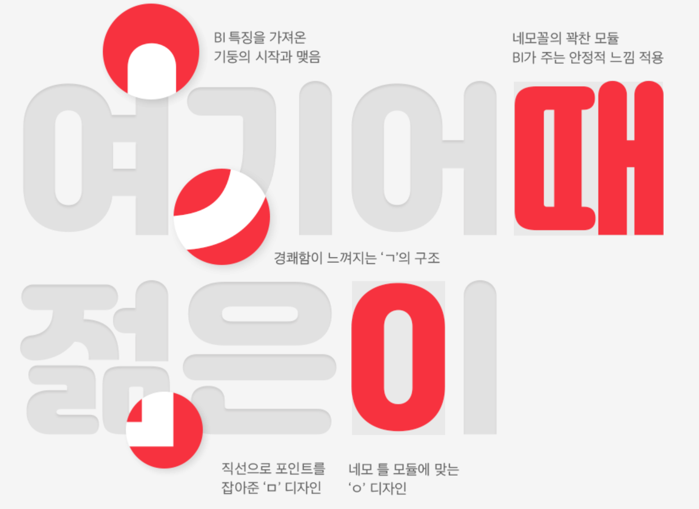 여기어때 잘난체