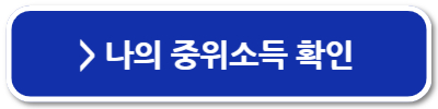 청년 구직 활동 지원금
