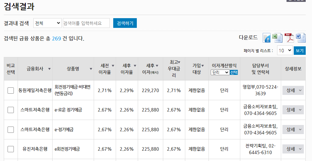 금융상품한눈에 예금검색결과