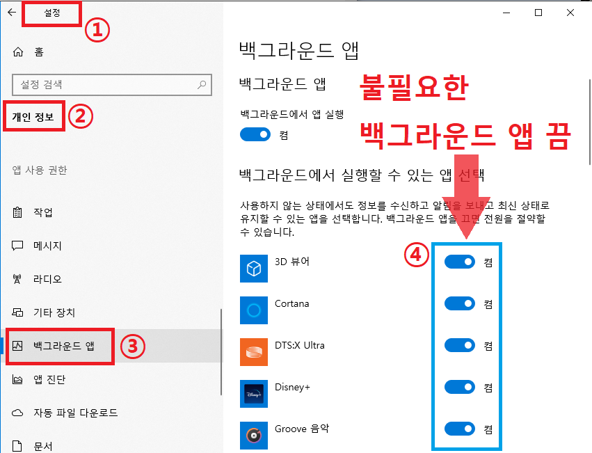 메모리 최적화 방법
2