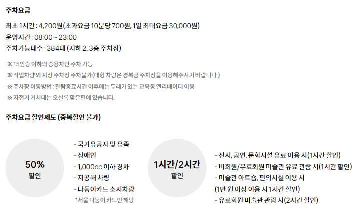 국립현대미술관 서울관 주차할인