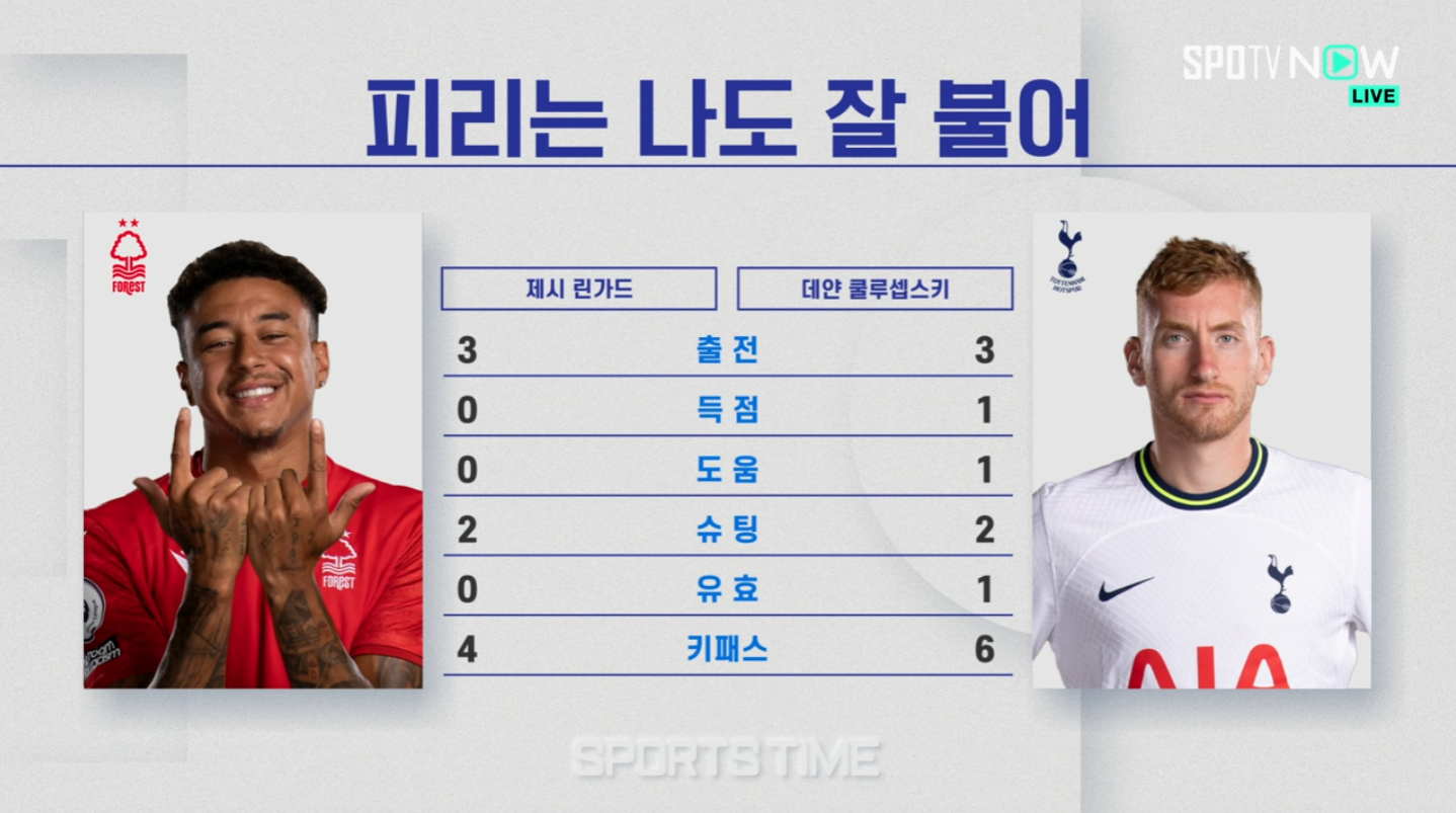 손흥민 경기일정 선발 확정