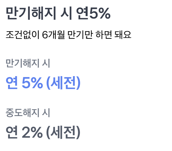 토스뱅크 굴비적금