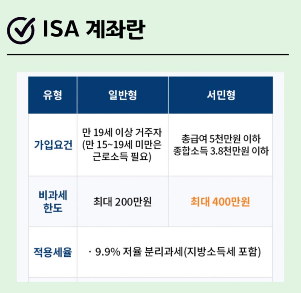 ISA 계좌