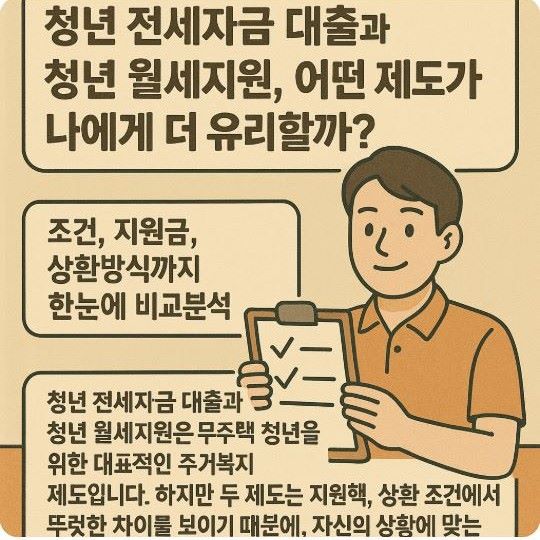 청년 전세자금 지원과 청년 월세지원 비교