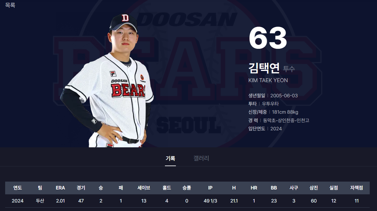 두산 김택연 투수