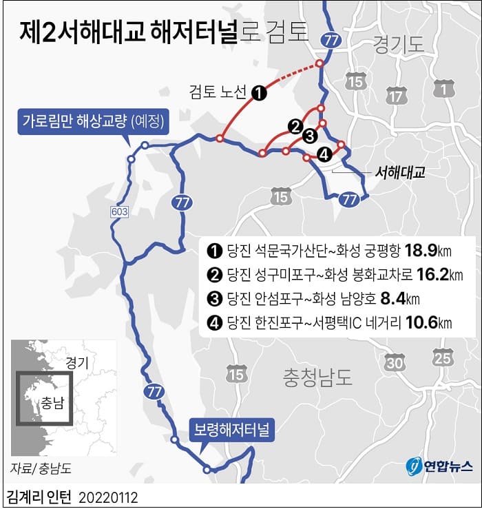 제2서해대교 , 7.48㎞ 해저터널안 제시 [충남도]