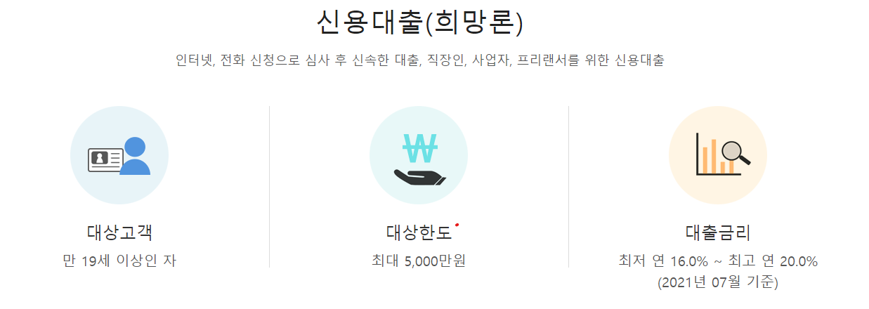 모아저축은행 신용대출 희망론