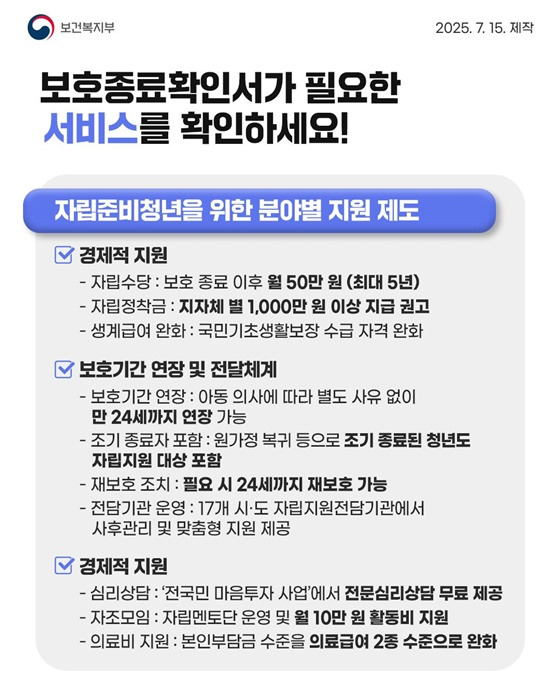 보호종료확인서 - '정부24+' 발급방법