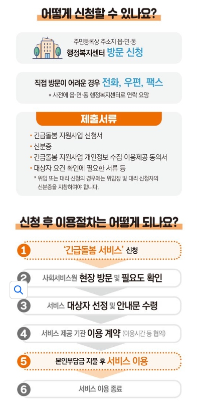 긴급돌봄 지원사업 서비스