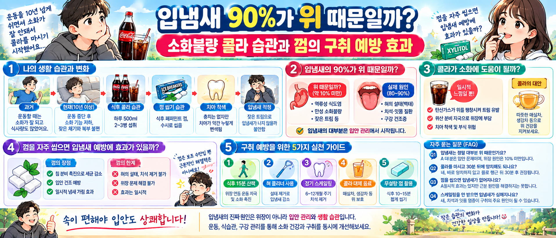 입냄새 원인과 소화불량 콜라 습관 및 껌 구취 예방 효과 요약 인포그래픽