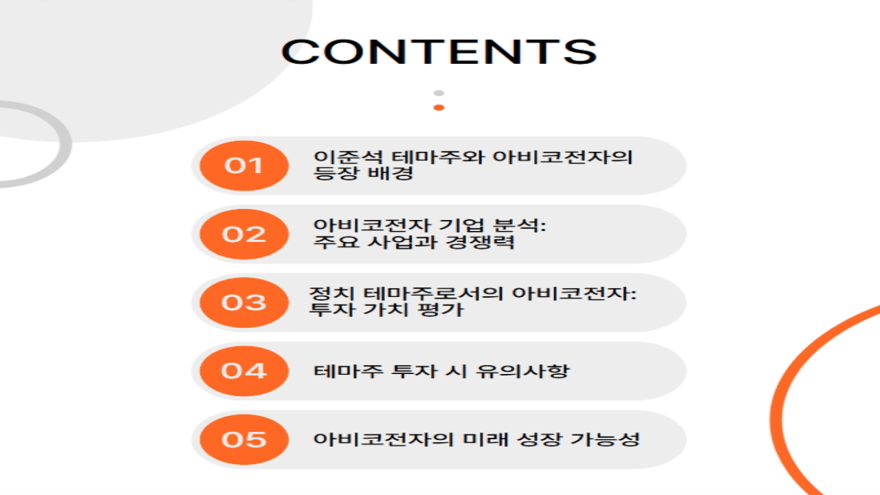 이준석 테마주 아비코전자